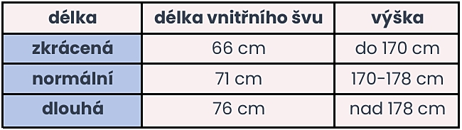 těhotenské lacláče Trav Dungaree vytvětlivky